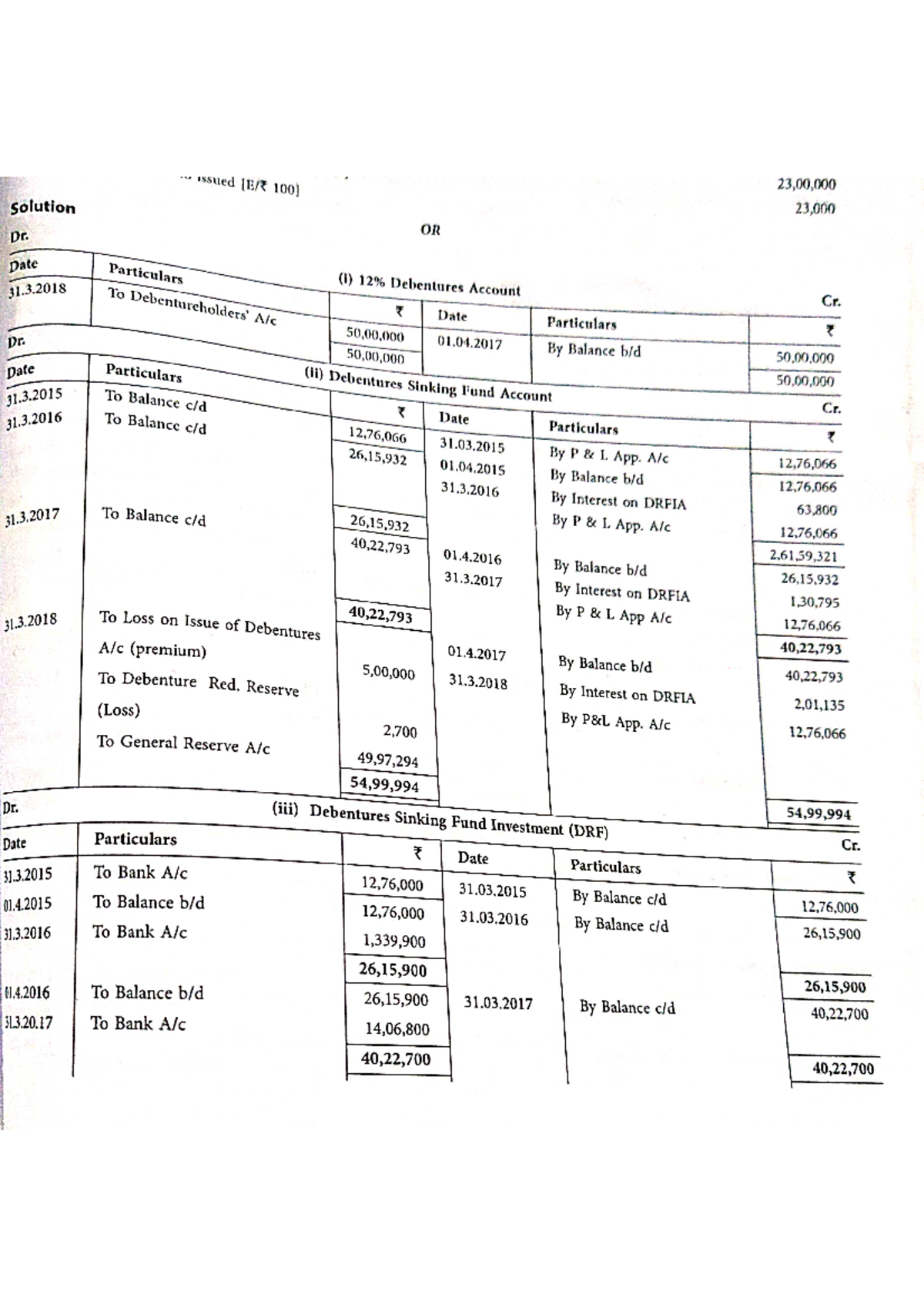 Solution Corporate Accounting Assignment - Bcom Hons. - Studocu