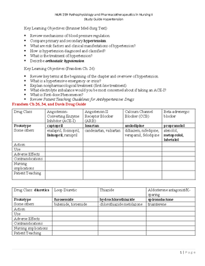Exam 1 Blueprint - Adult Nursing I - Spring 2024 Exam 1 Blueprint Exam ...
