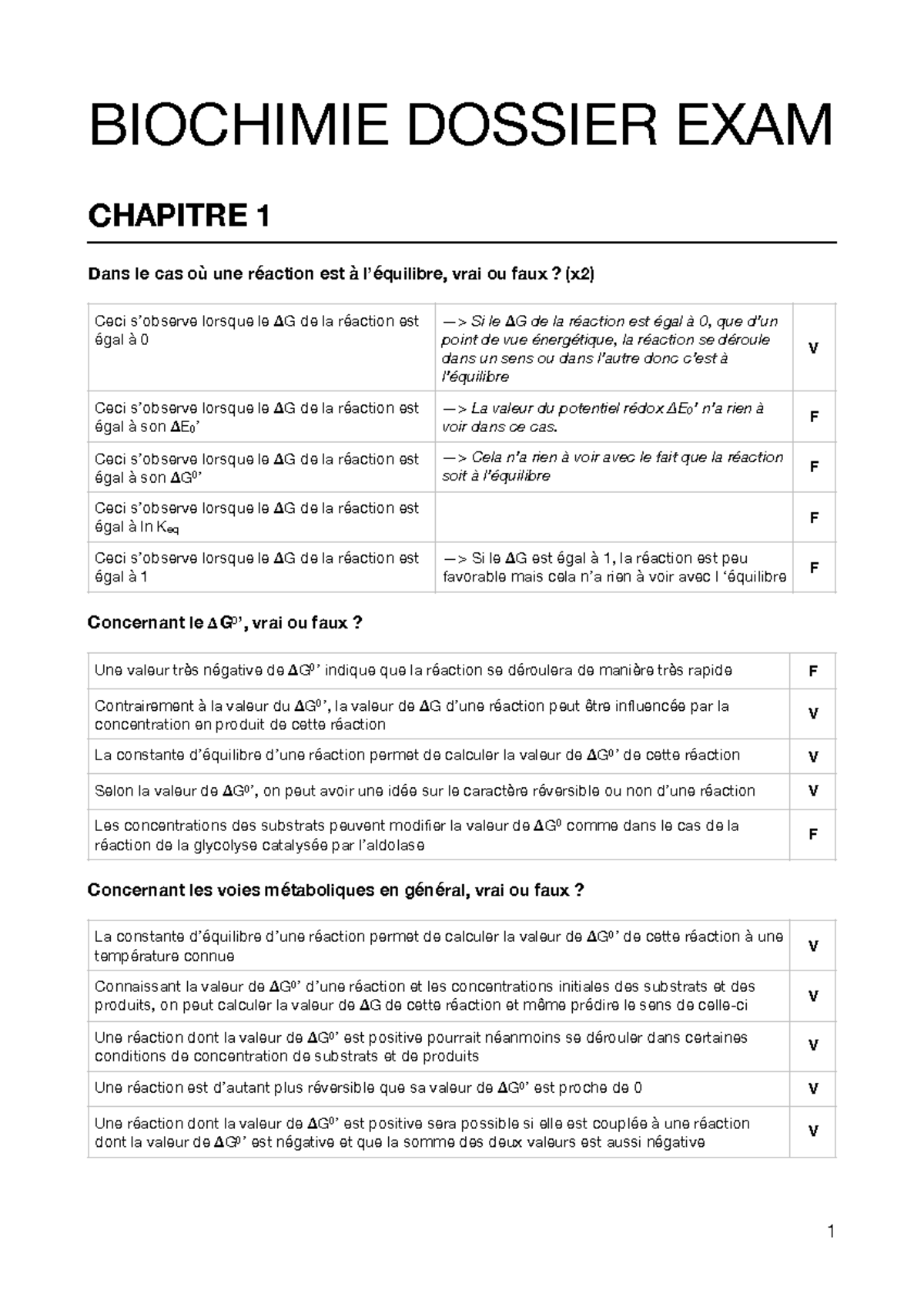 Copy of Bioch Tuyaux par chapitre - BIOCHIMIE DOSSIER EXAM CHAPITRE 1 ...