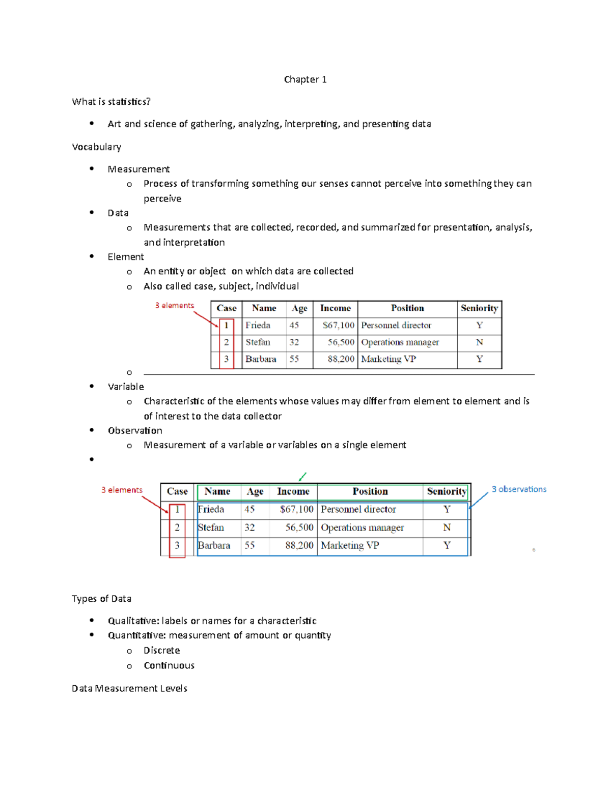 Chapter 1 - Lecture notes chap 1 - Chapter 1 What is statistics? Art ...