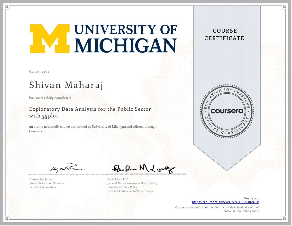 Exploratory Data Analysis for the Public Sector with ggplot Certificate ...