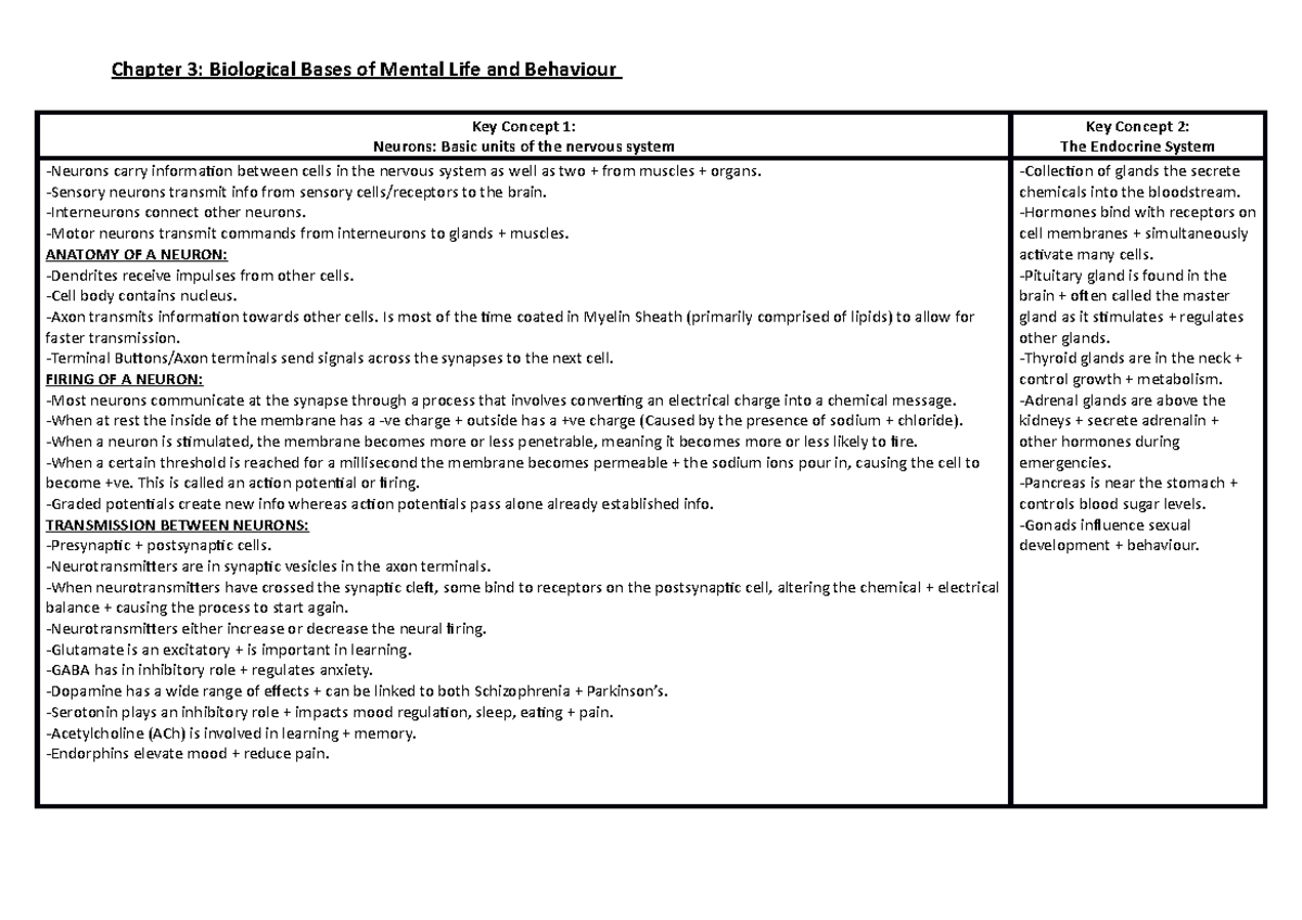 Psychology Chapter 3 Study Summary Table - Chapter 3: Biological Bases ...