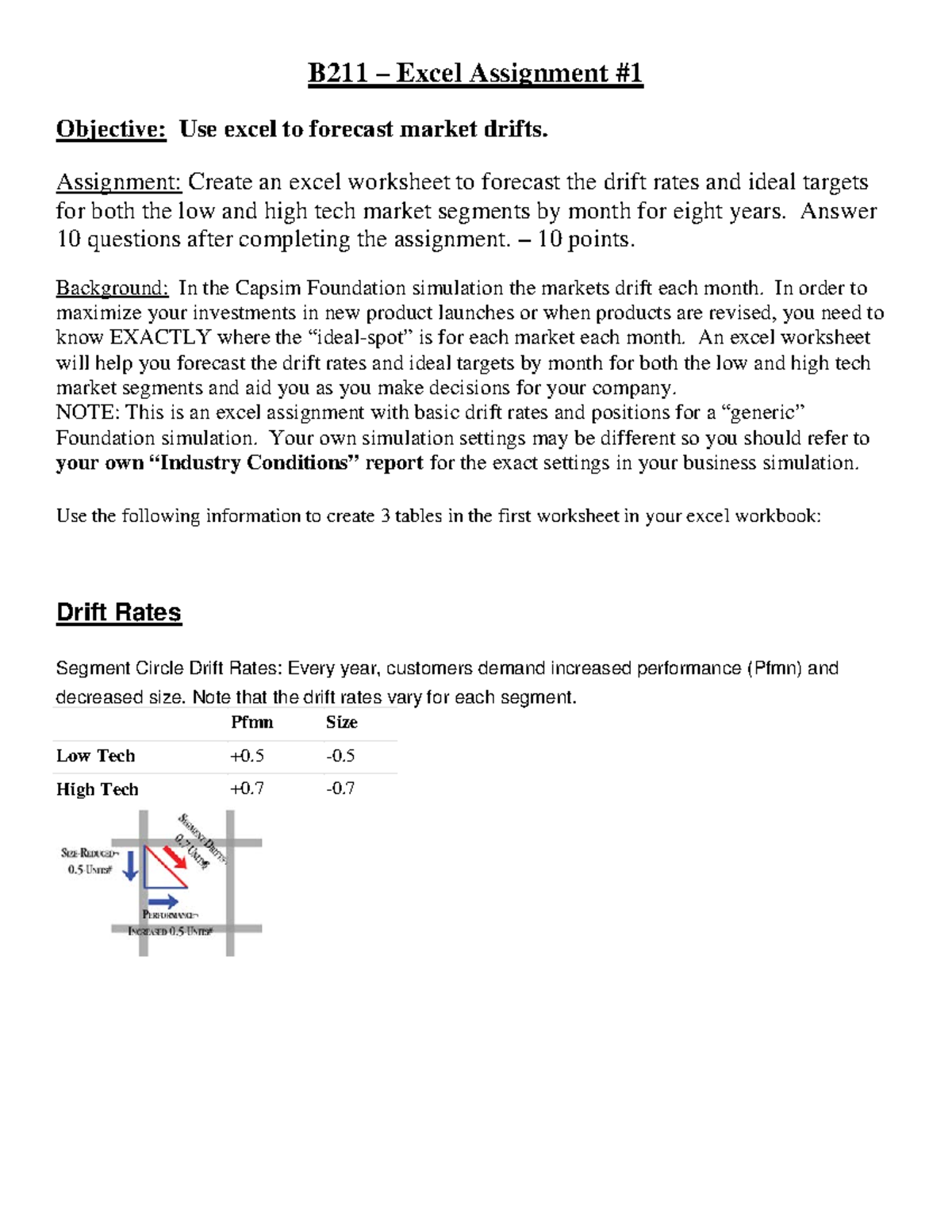 b211-excel-assignment-1-b211-excel-assignment-objective-use-excel