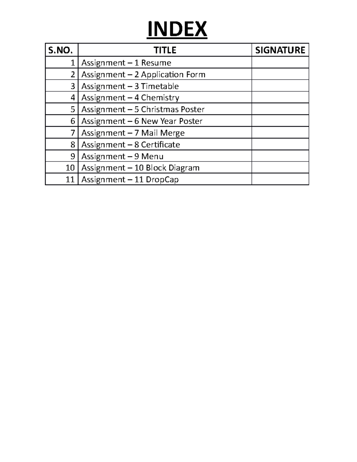 Index - zczxcx - INDEX S. TITLE SIGNATURE 1 Assignment – 1 Resume 2 ...