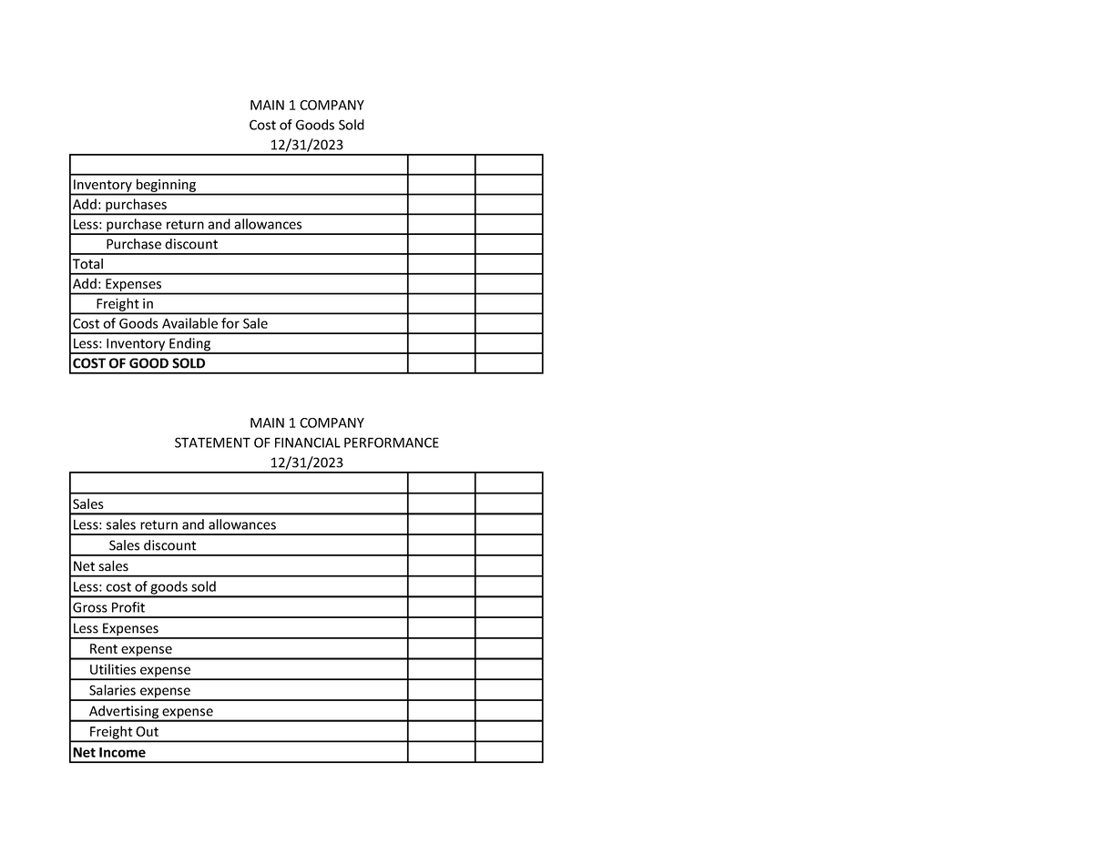 FS Format - Inventory beginning Add: purchases Less: purchase return ...