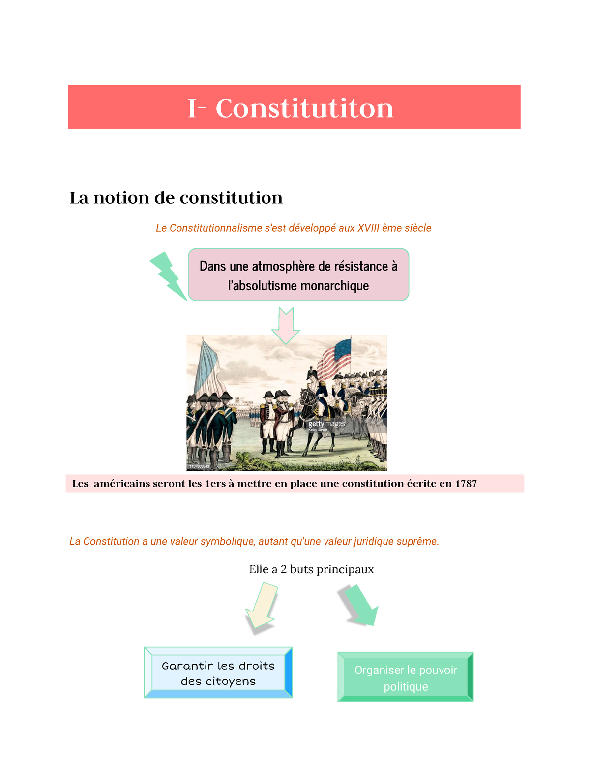 dissertation la notion de constitution