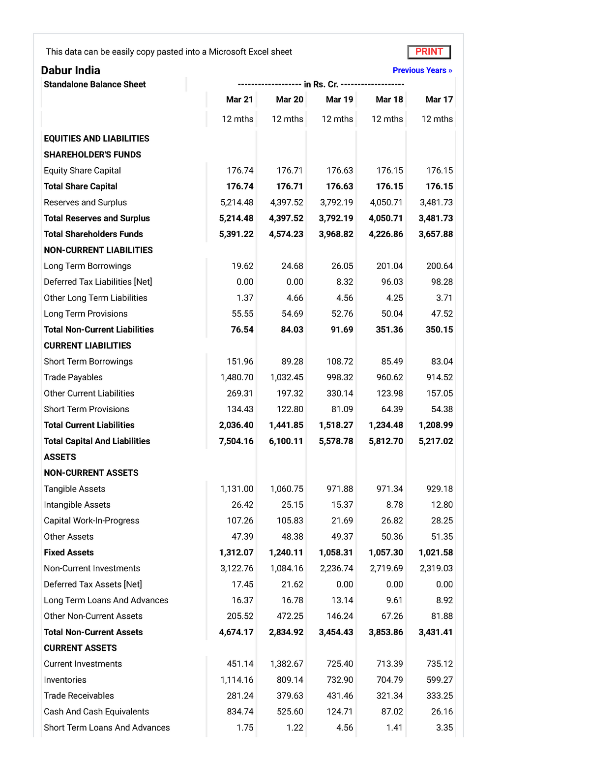 Company Info Print Financials This data can be