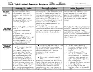 American World Civilization I Part 3 - Some Of The Key Topics That Are ...