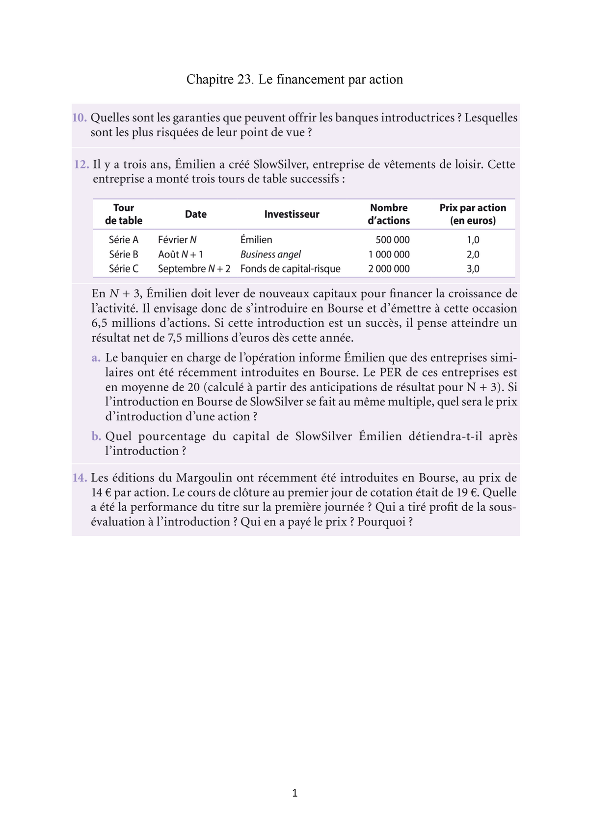 Exercices Chapitre 23-2 - Décisions D'investissements Et De Financement ...