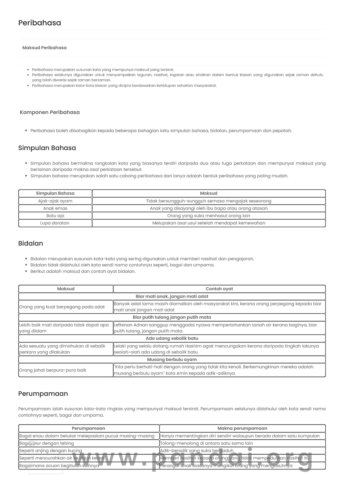 Peribahasa Bnbhvghvm Peribahasa Maksud Peribahasa Peribahasa Merupakan Susunan Kata Yang