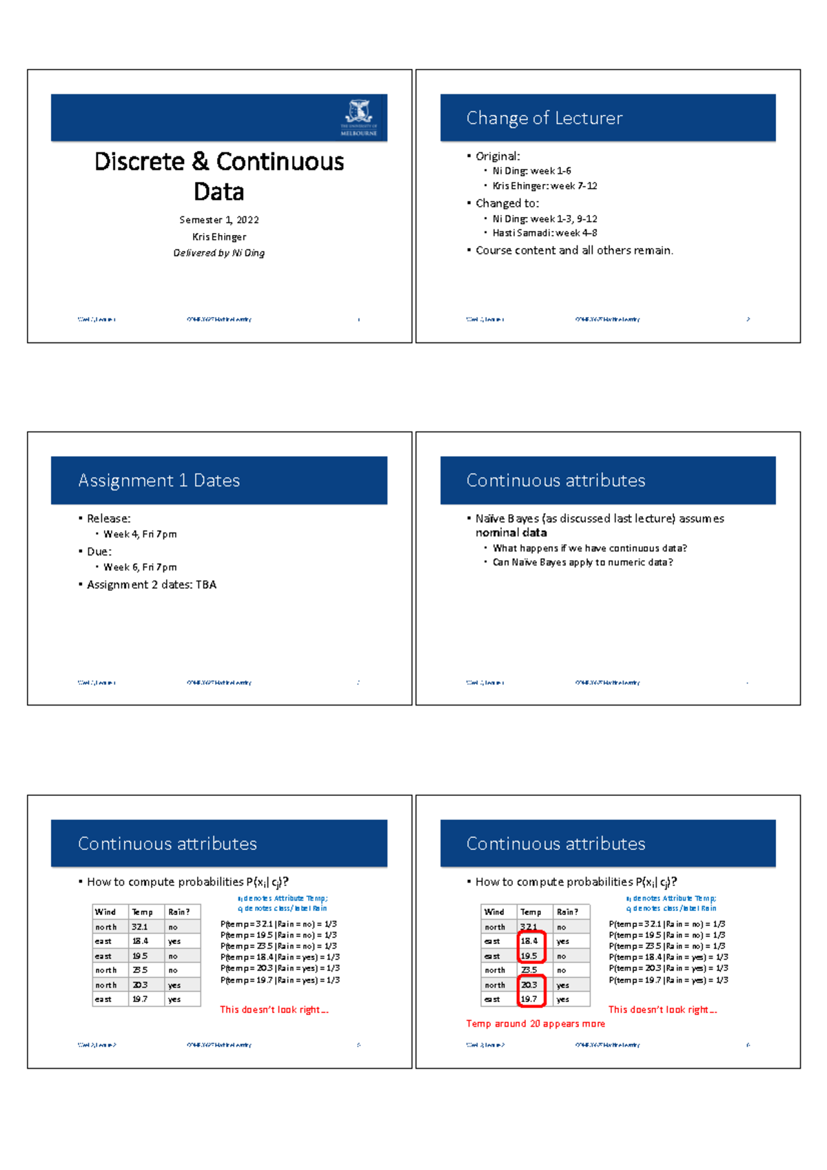 ML Lecture Notes - Discrete & Continuous Data Semester 1, 2022 Kris ...