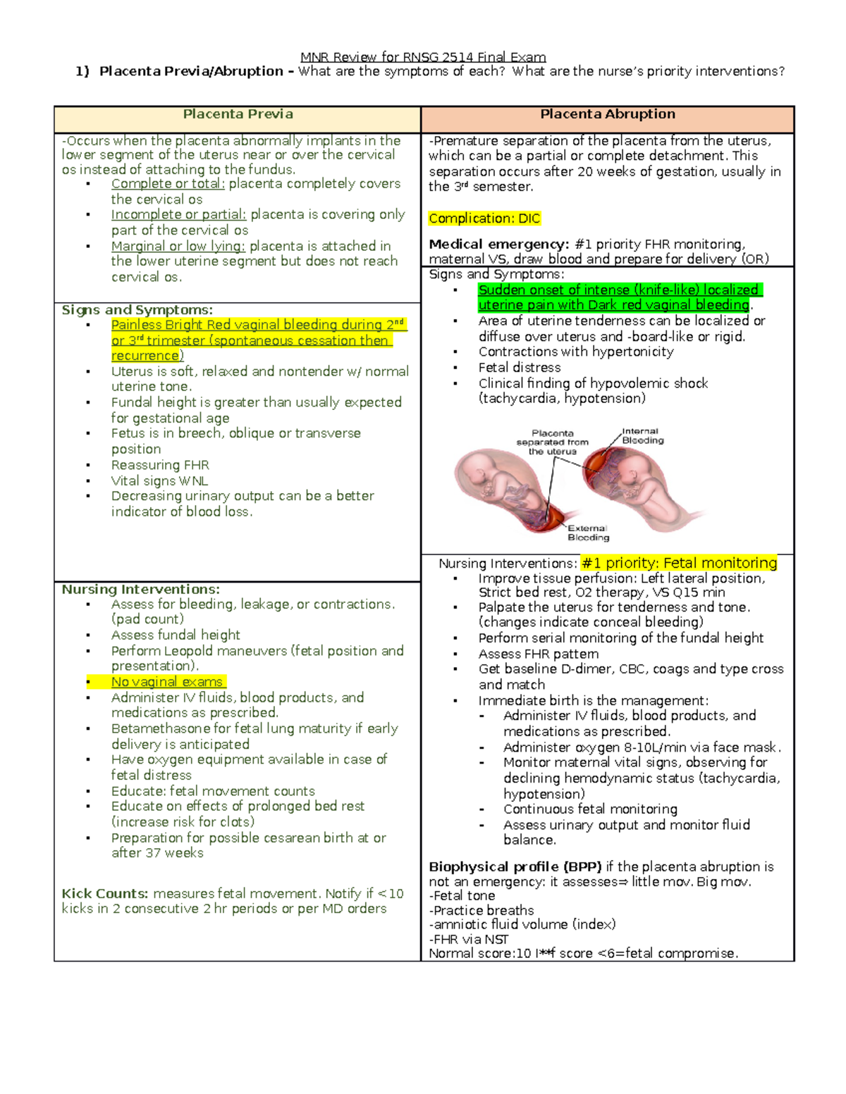 MNR Review for RNSG 2514 Final Exam - Complete or total: placenta ...