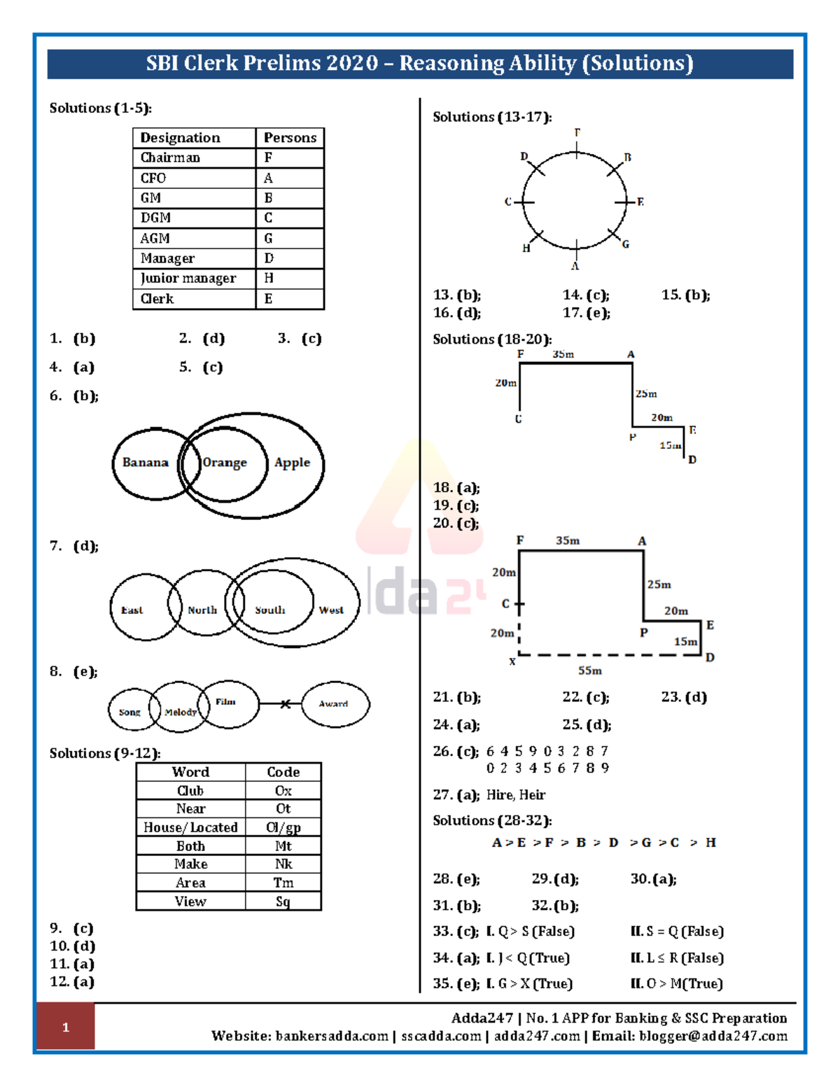 Bank Previous Papers Useful Great Nice Best - 1 Adda247 | No. 1 APP for ...