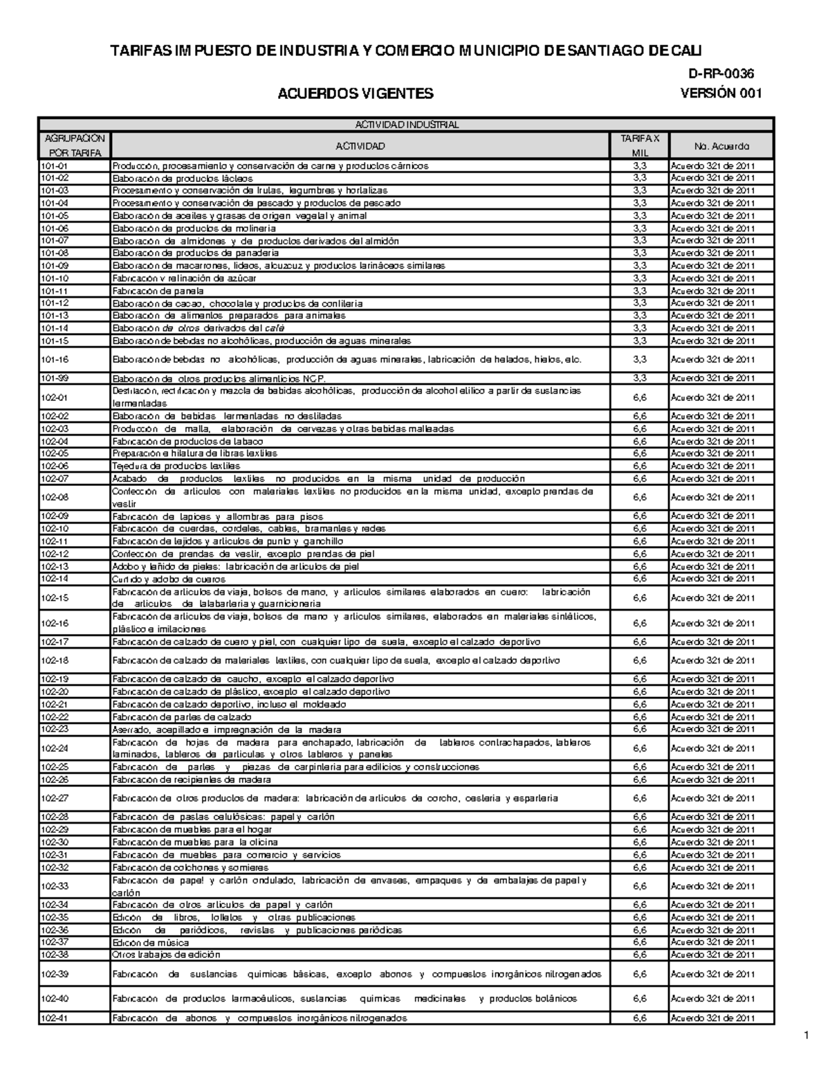 Tarifas ICA CALI Contabilidad superior AGRUPACIÓN POR TARIFA