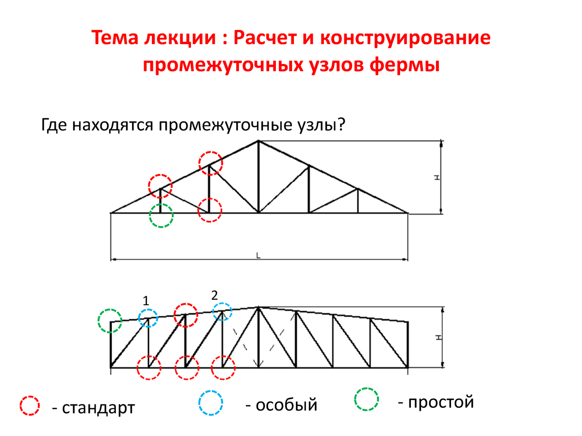 Рассчитывал конструкции. Расчетная схема фермы. Конструирование узлов фермы. Конструирование промежуточного узла фермы. Конструирование строительных конструкций.