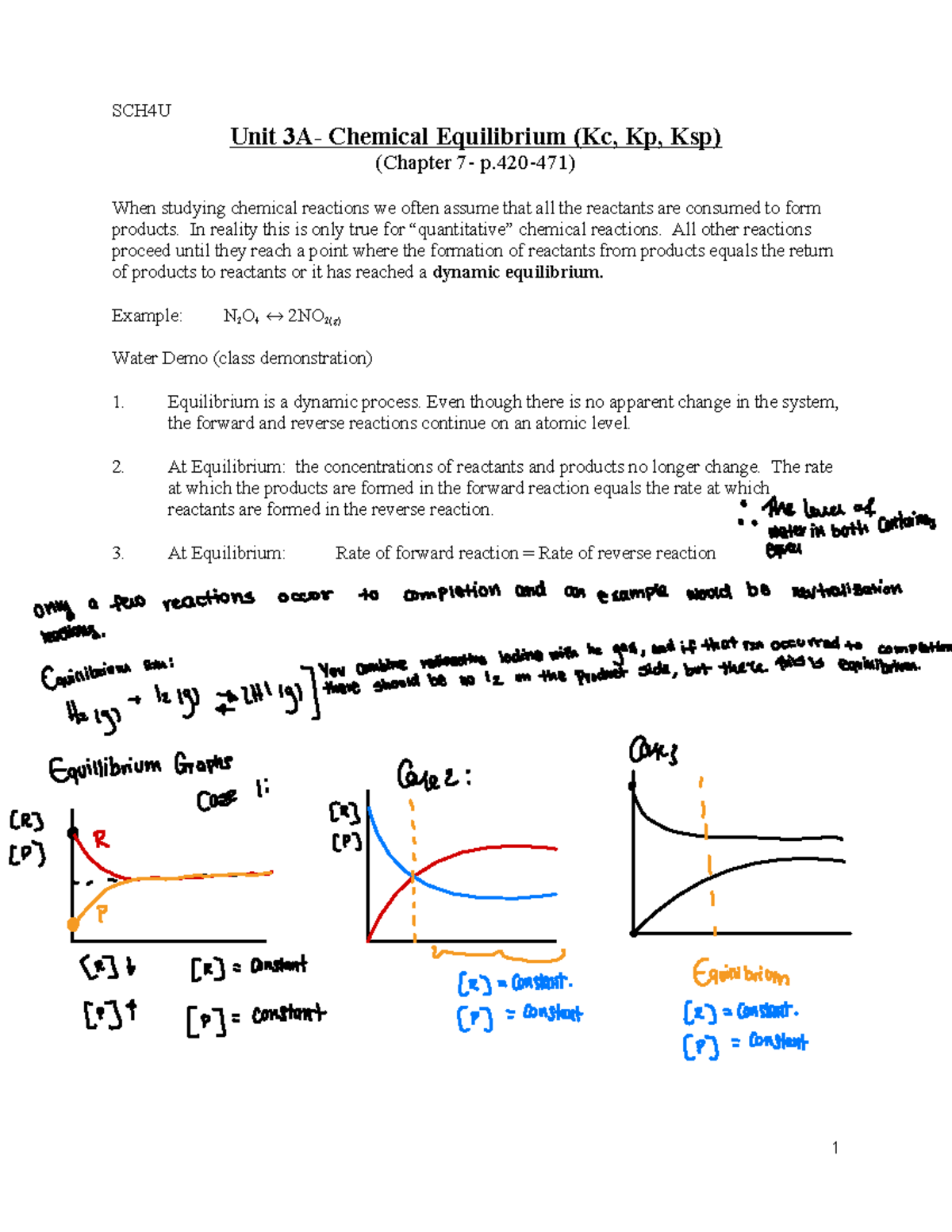 Unit 3A (Kc Kp Ksp) Coursepack (rev.July2013 )-v.2 - SCH4U Unit 3A ...