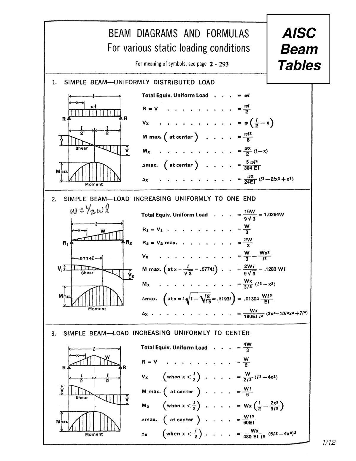 AISC Beam Tables - tablas de vigas aisc - Ingenieria civil - AISC Beam ...