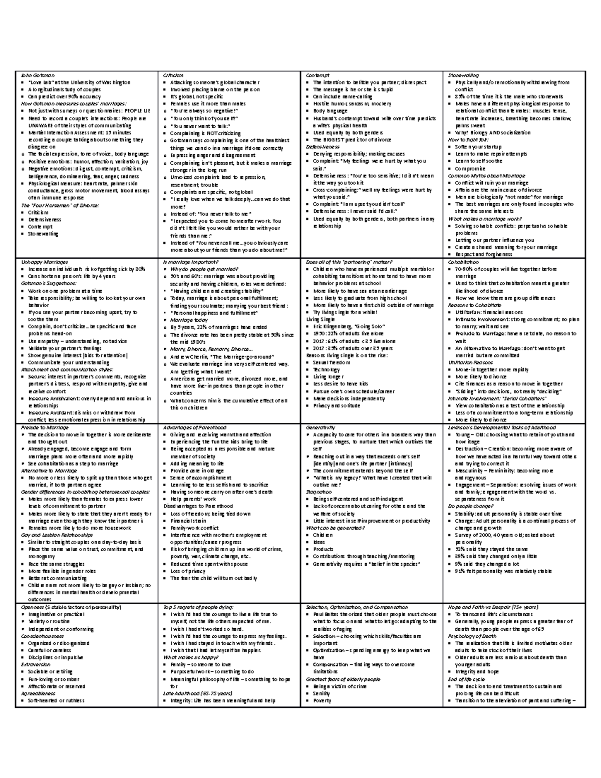 HDFS Exam 3 sheet - HDFS 129 - John Gottman “Love Lab” at the ...