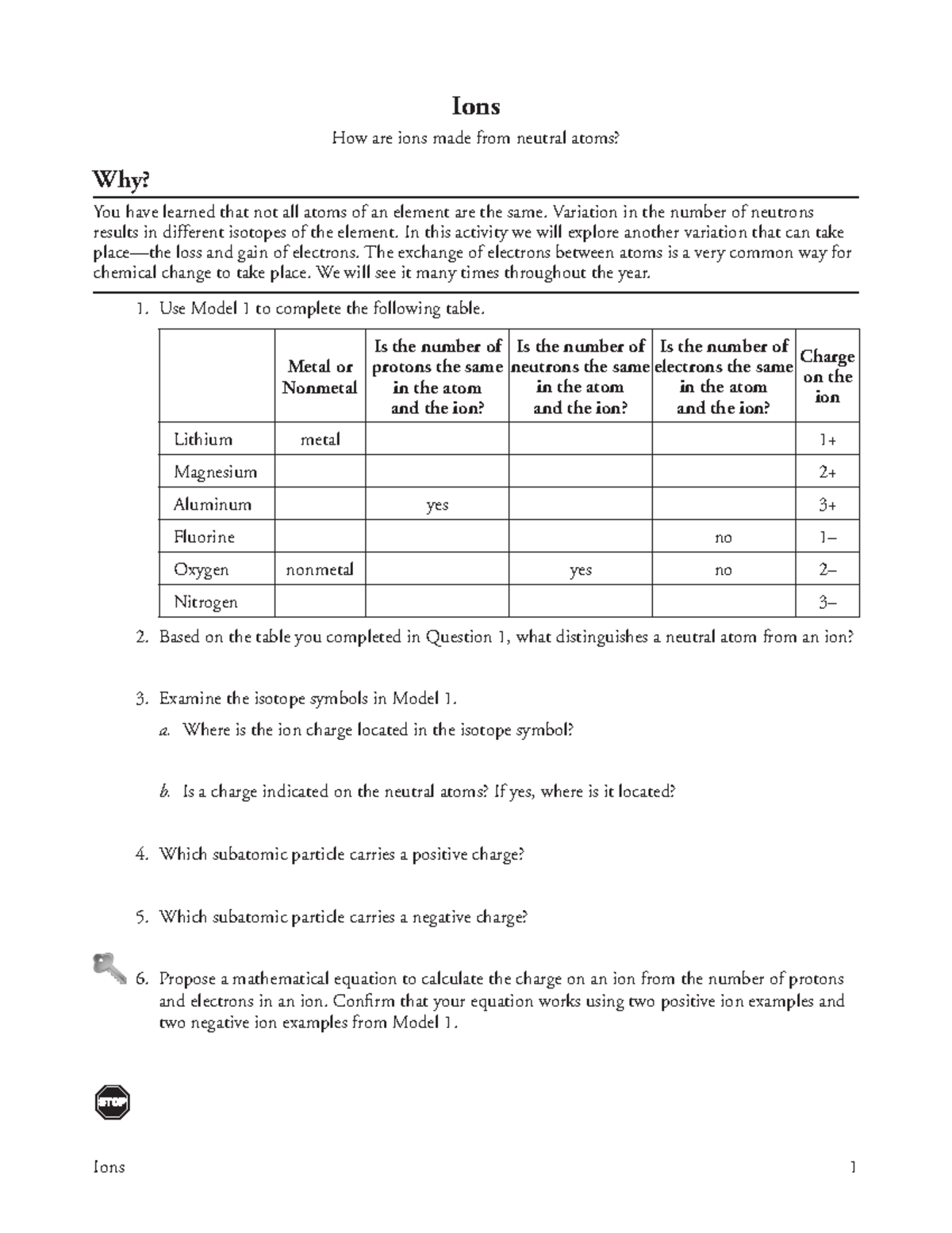 9 ions-s - ions - Ions 1 Ions How are ions made from neutral atoms? Why ...