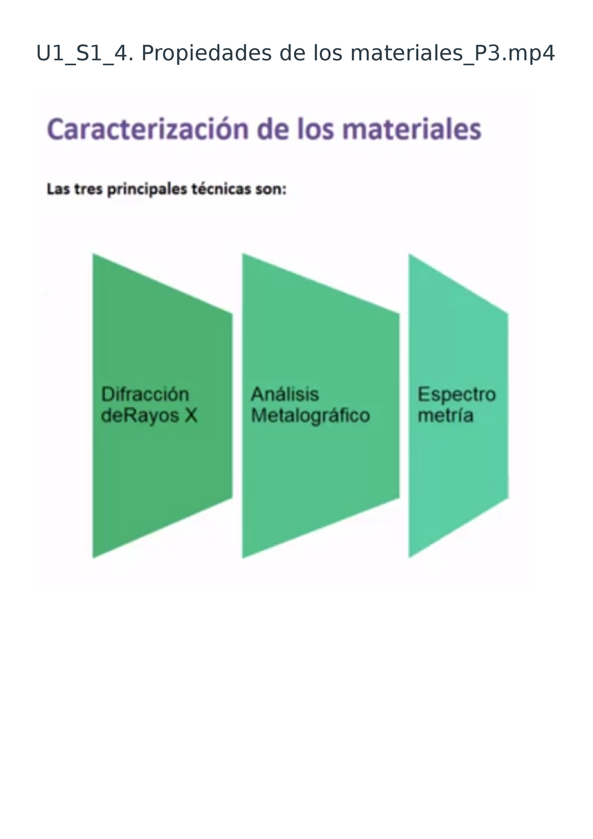 U1 S1 4propiedades De Los Materiales P3 Materiales De Construccion U1s14 Propiedades De 5866