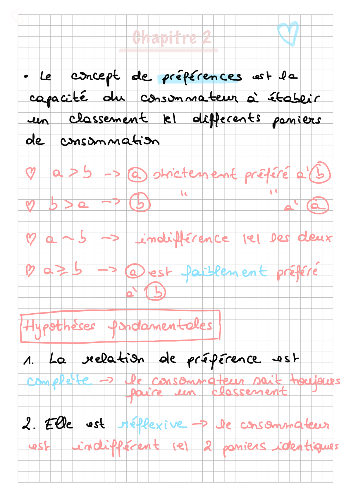 Chapitre 2 - Microéconomie - Chapitre - Studocu