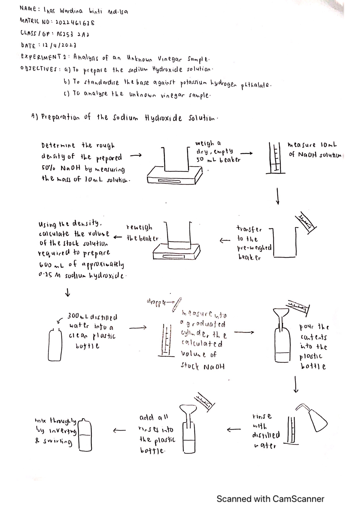 jotter chemistry matriculation experiment 2