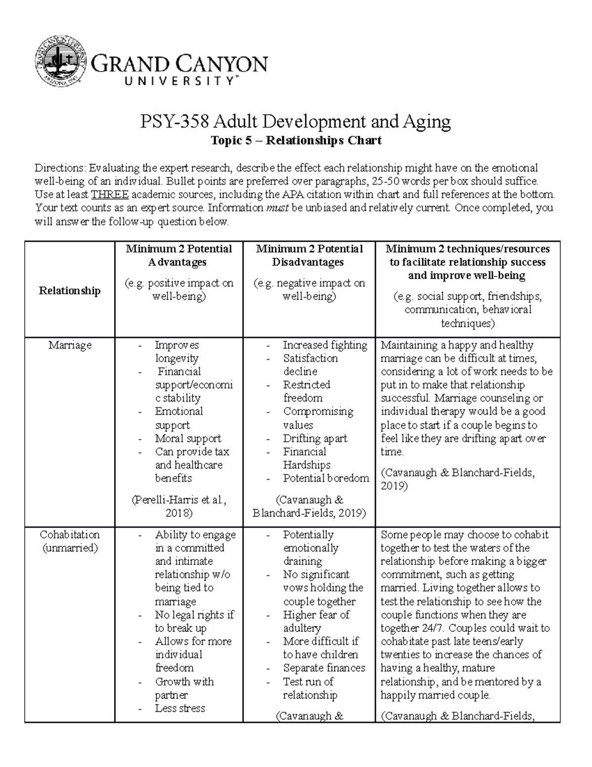 Psy358 Rs Relationship Chart Psy 358 Adult Development And Aging Studocu