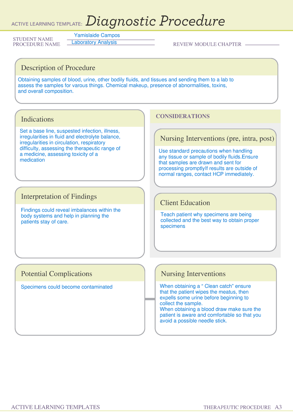 Diagnostic Procedure Laboratory Analysis - MSN 5950 - STUDENT NAME ...