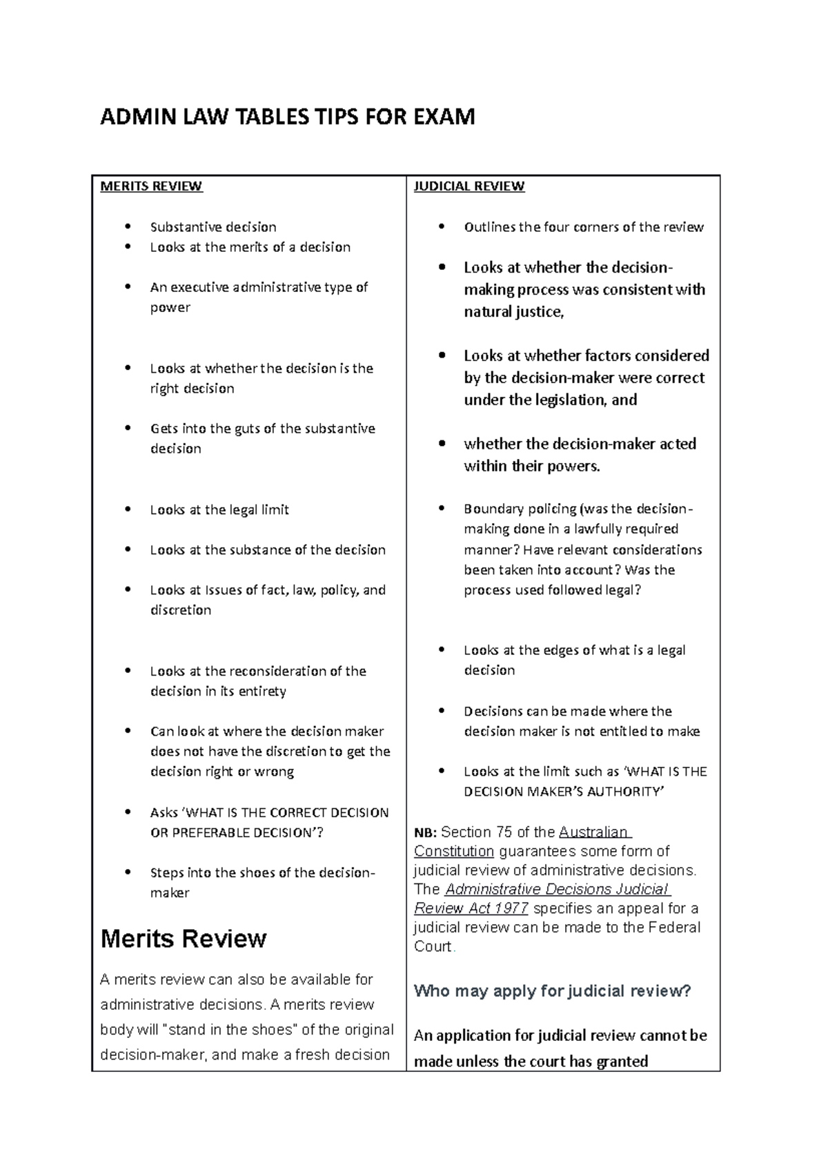 Admin LAW Table TIPS FOR EXAM - ADMIN LAW TABLES TIPS FOR EXAM MERITS ...
