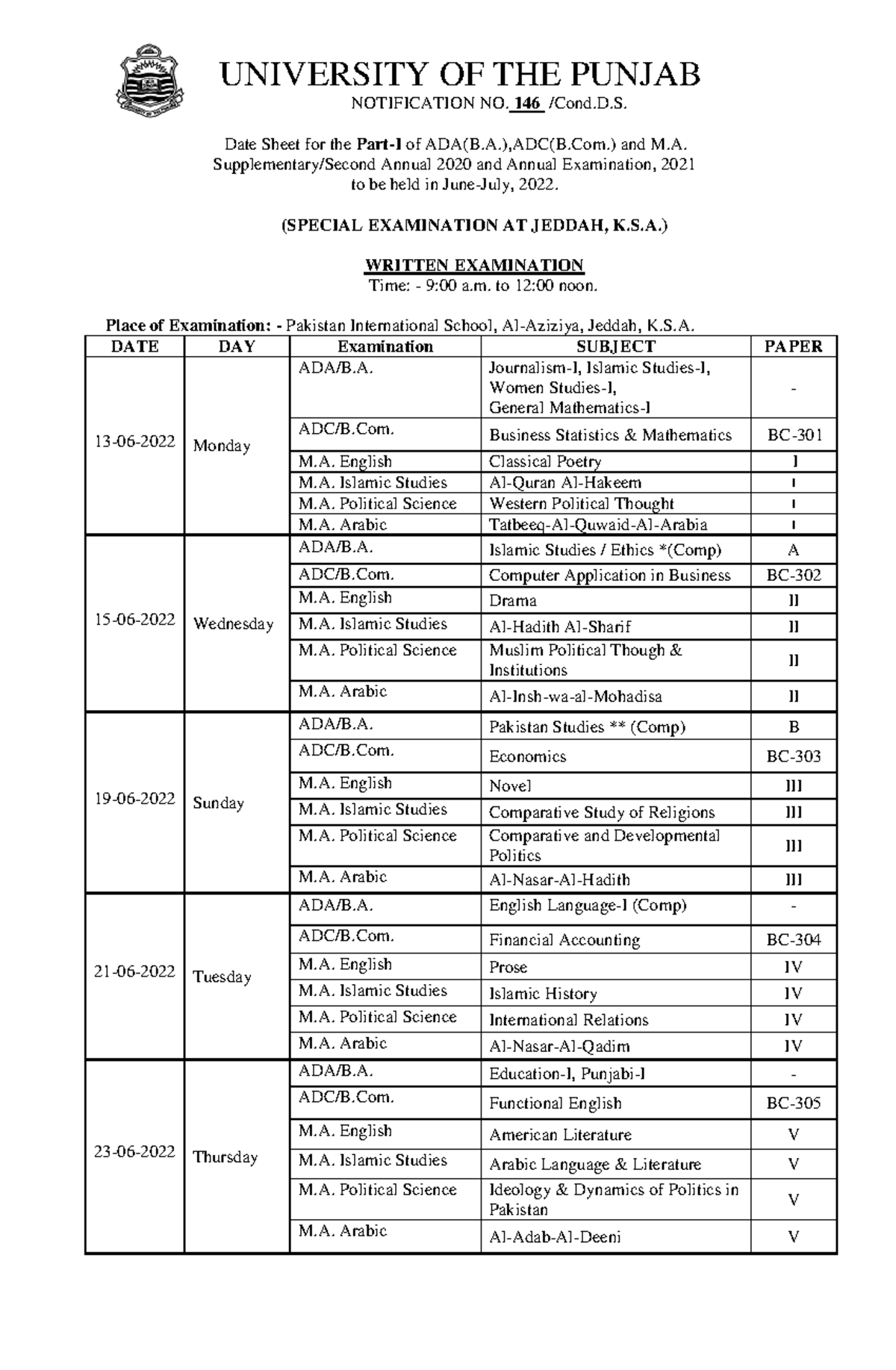 Date Sheet for the Part I of Adaba Adcbcom and MA Supplementary Second ...