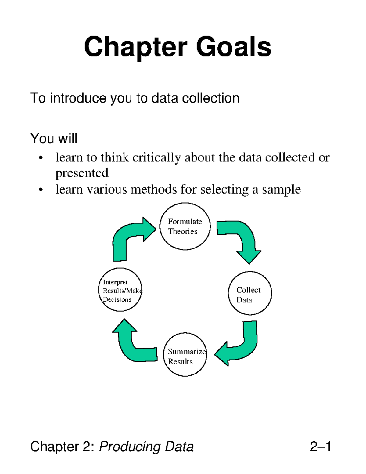 Chapter 2 S02 - Producing Data. Fall 2006. - Chapter Goals To introduce ...