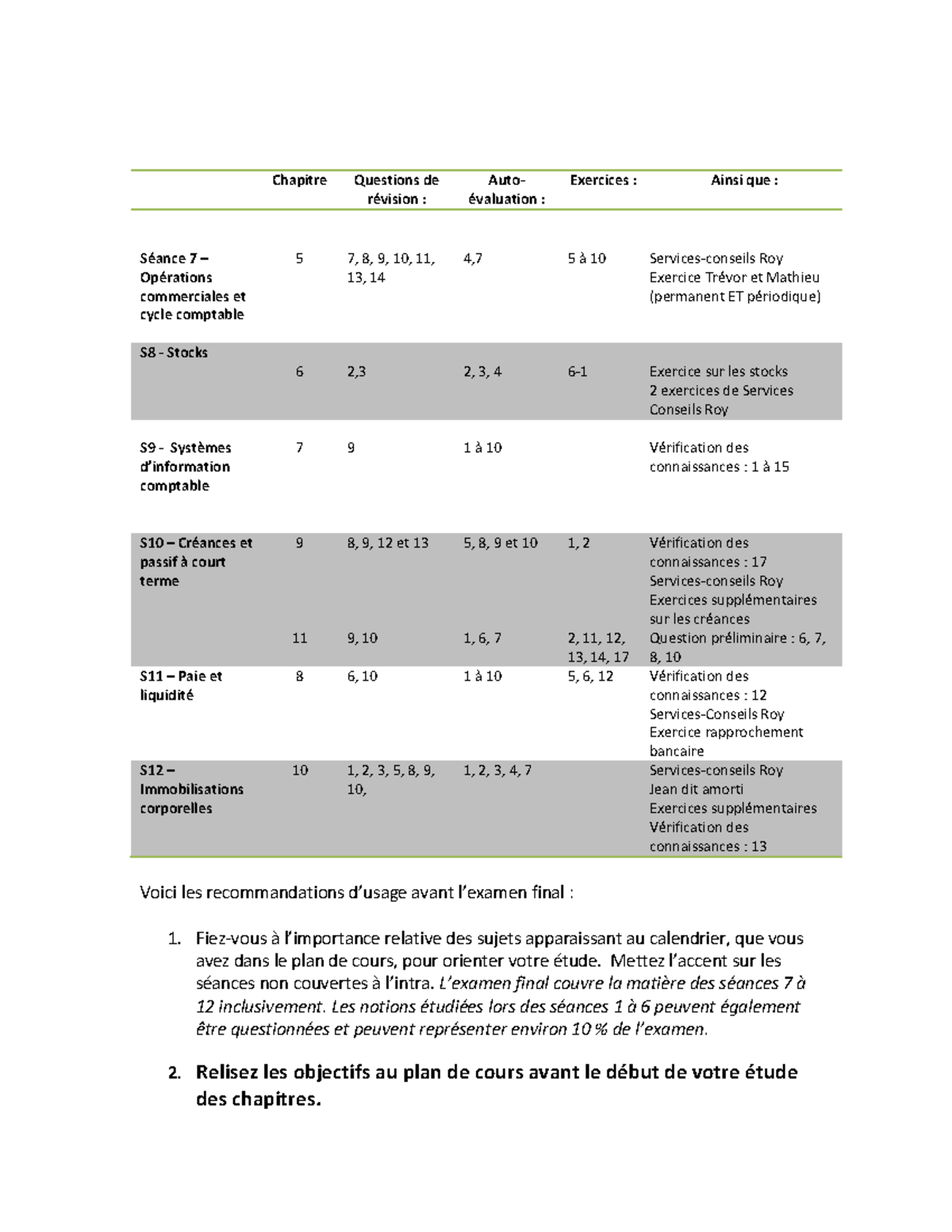 Guide 20d 27 c3 a9tude 20et 20recommandations 20examen 20final 20CTB ...