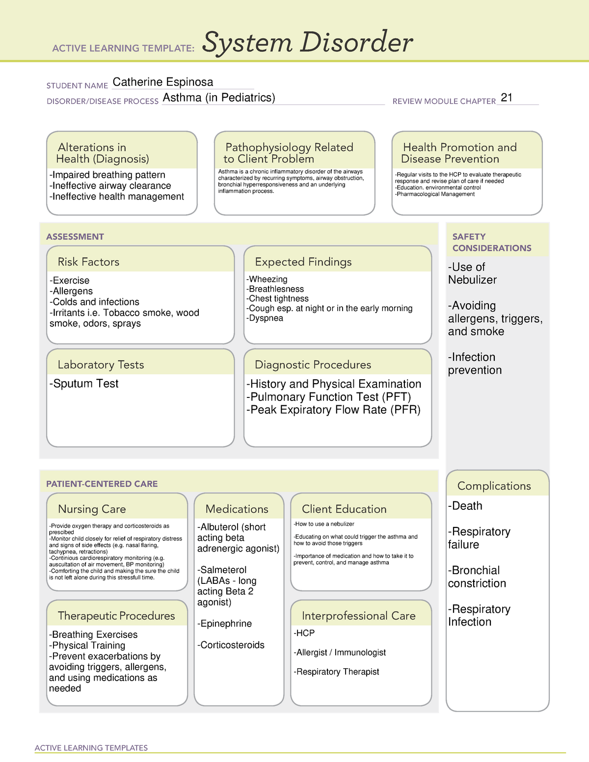 Asthma (Peds) System Disorder ACTIVE LEARNING TEMPLATES System