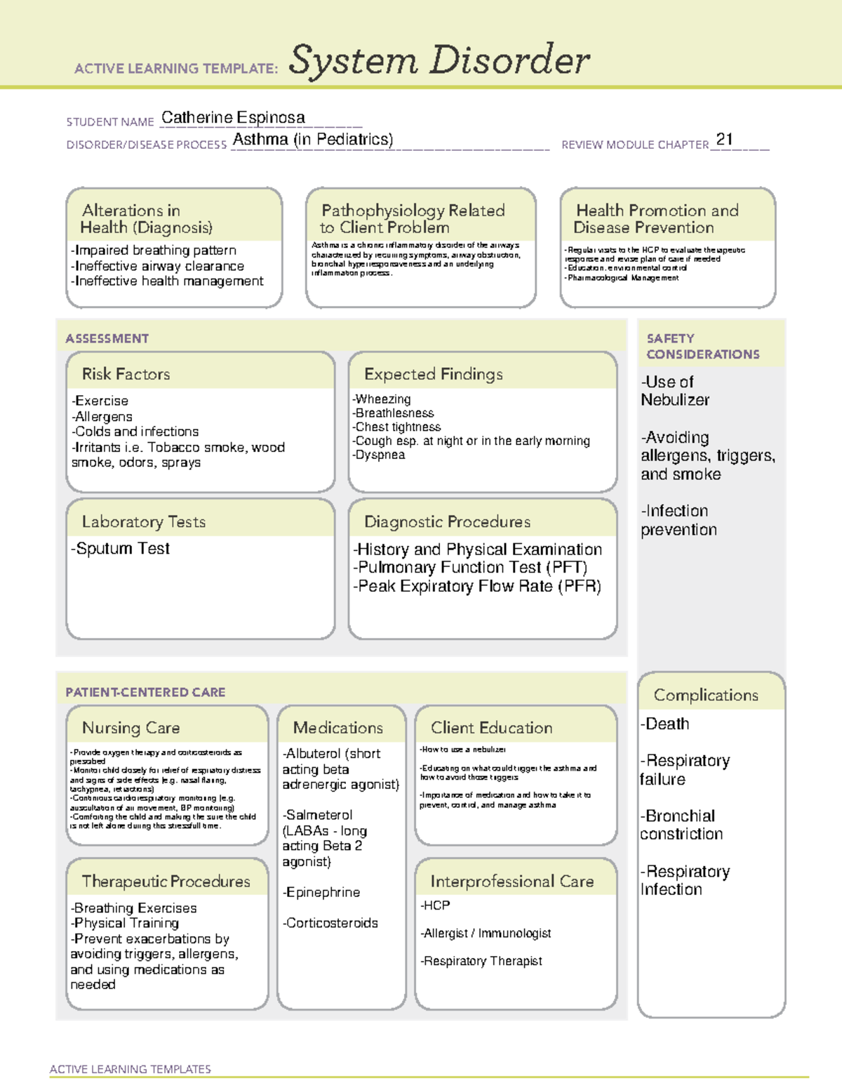 Asthma (Peds) System Disorder ACTIVE LEARNING TEMPLATES System