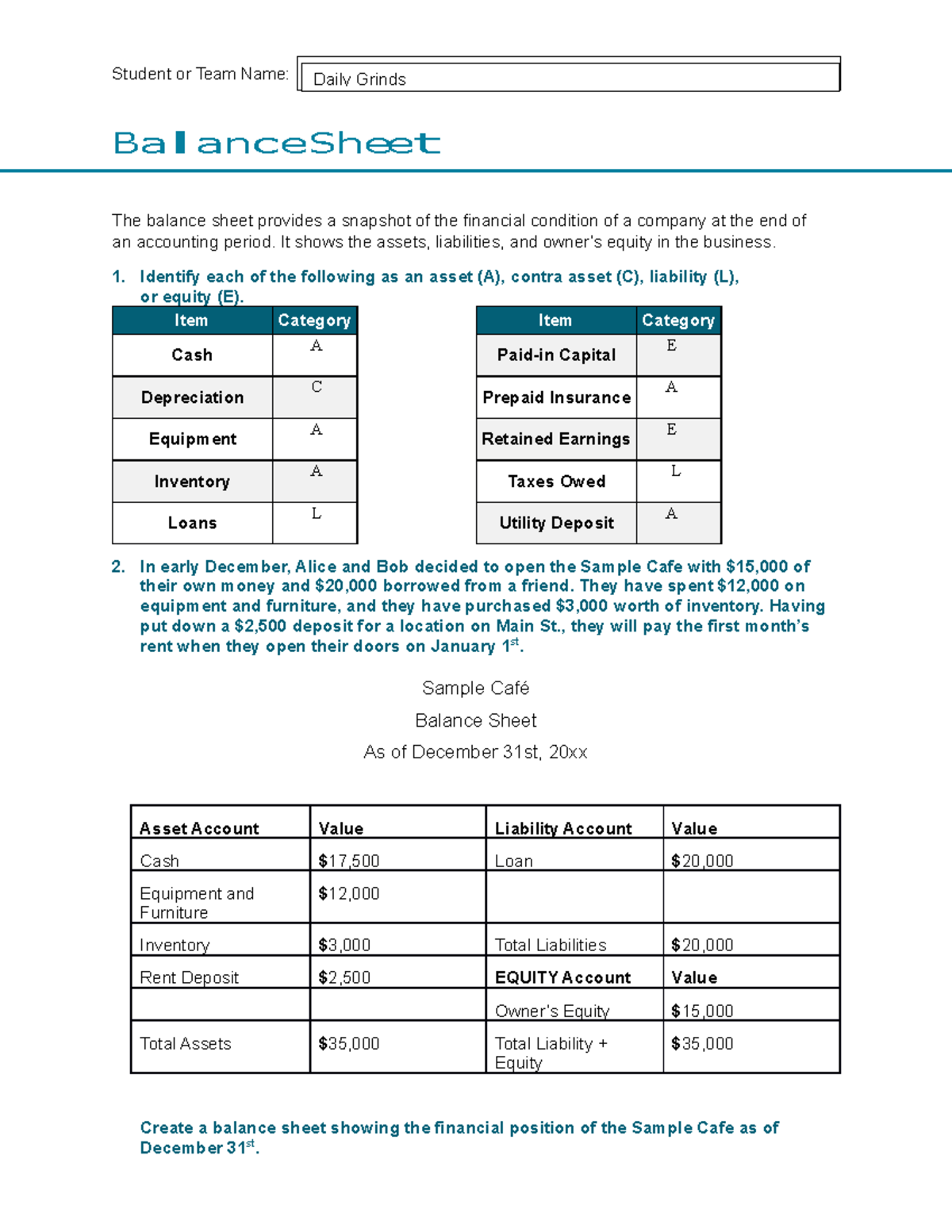 assignment balance sheet