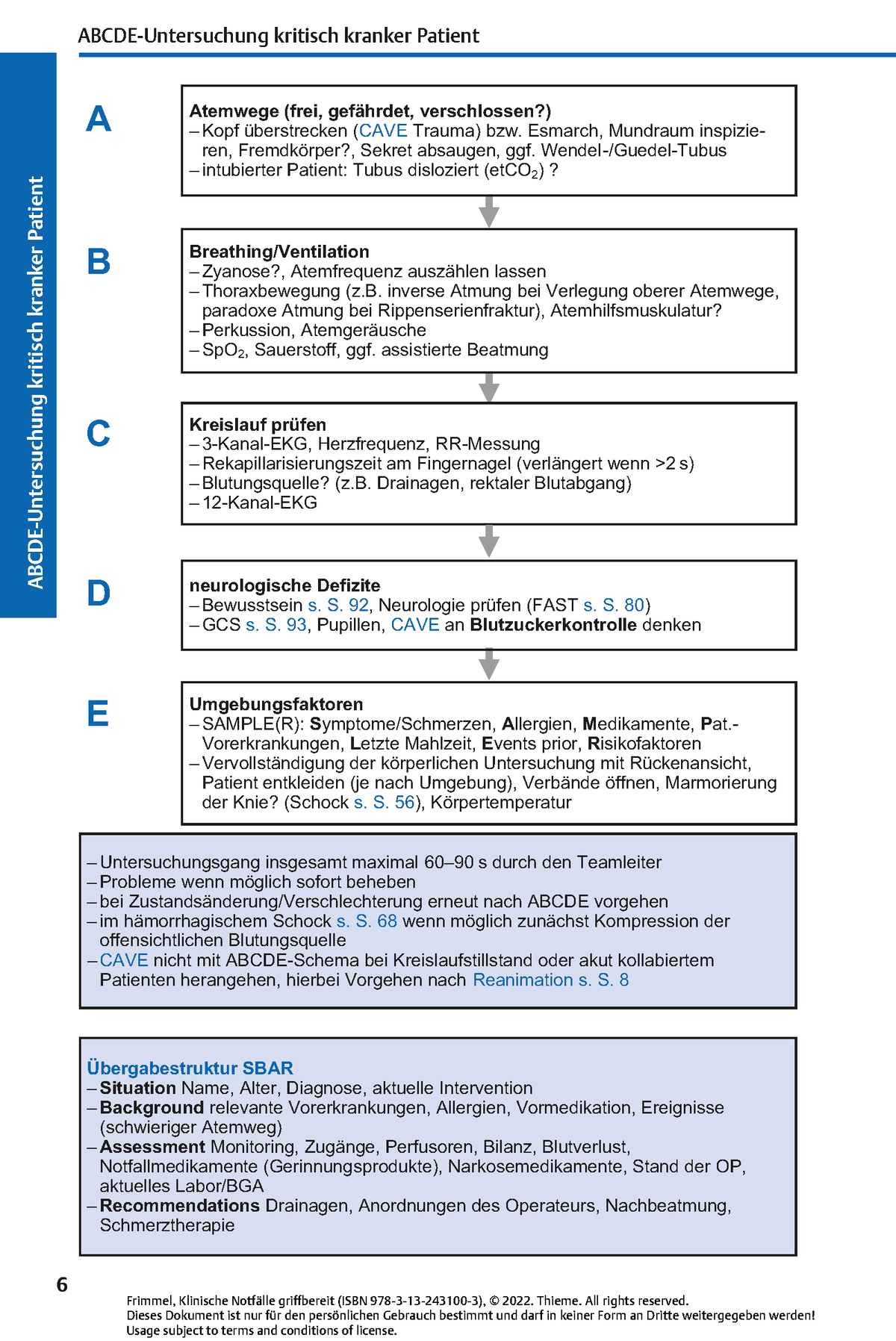 Abcde-untersuchung Kritisch Kranker Patient (s. 6) - 6 Abcde 