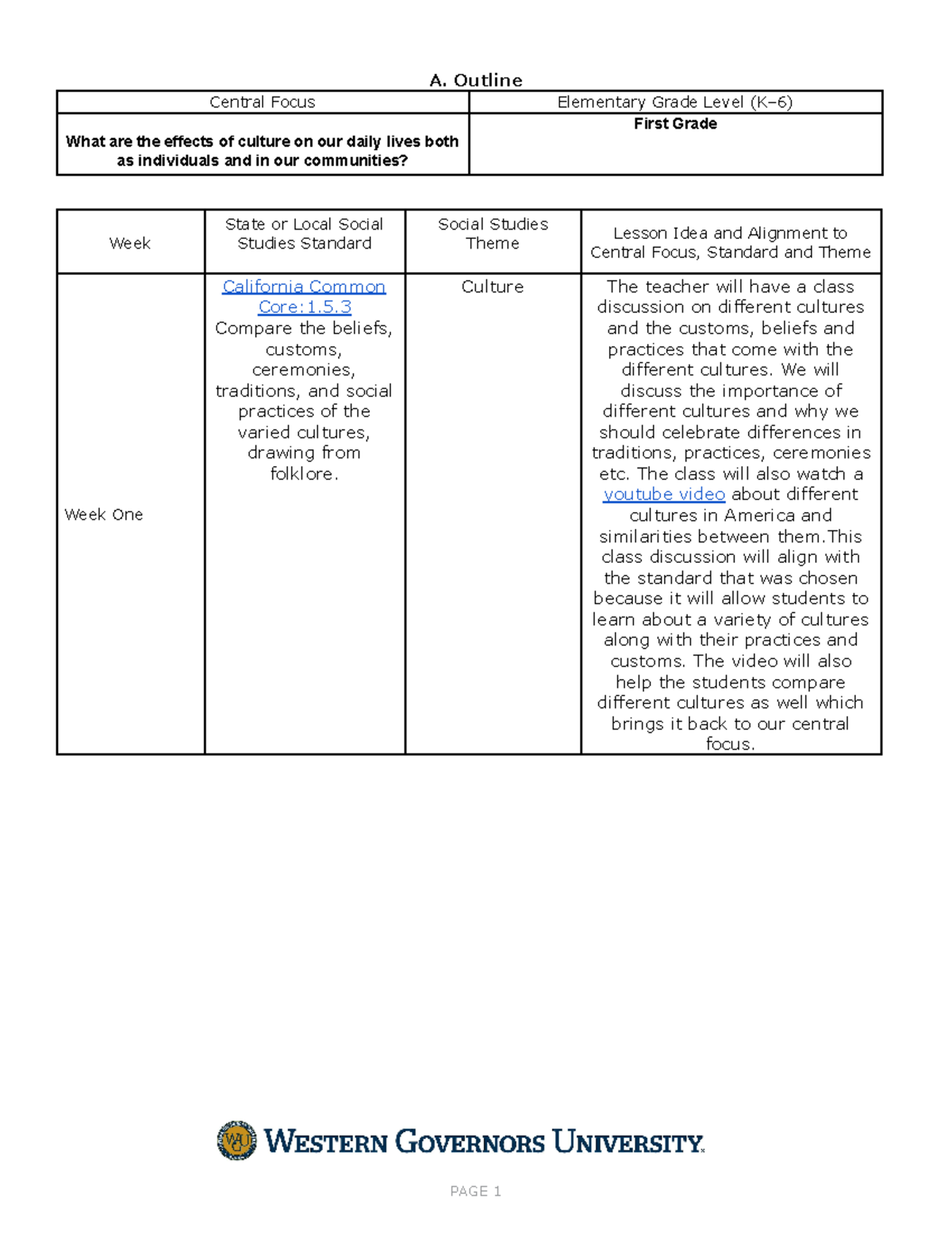 Social Studies Learning Segment Template A Outline Central Focus