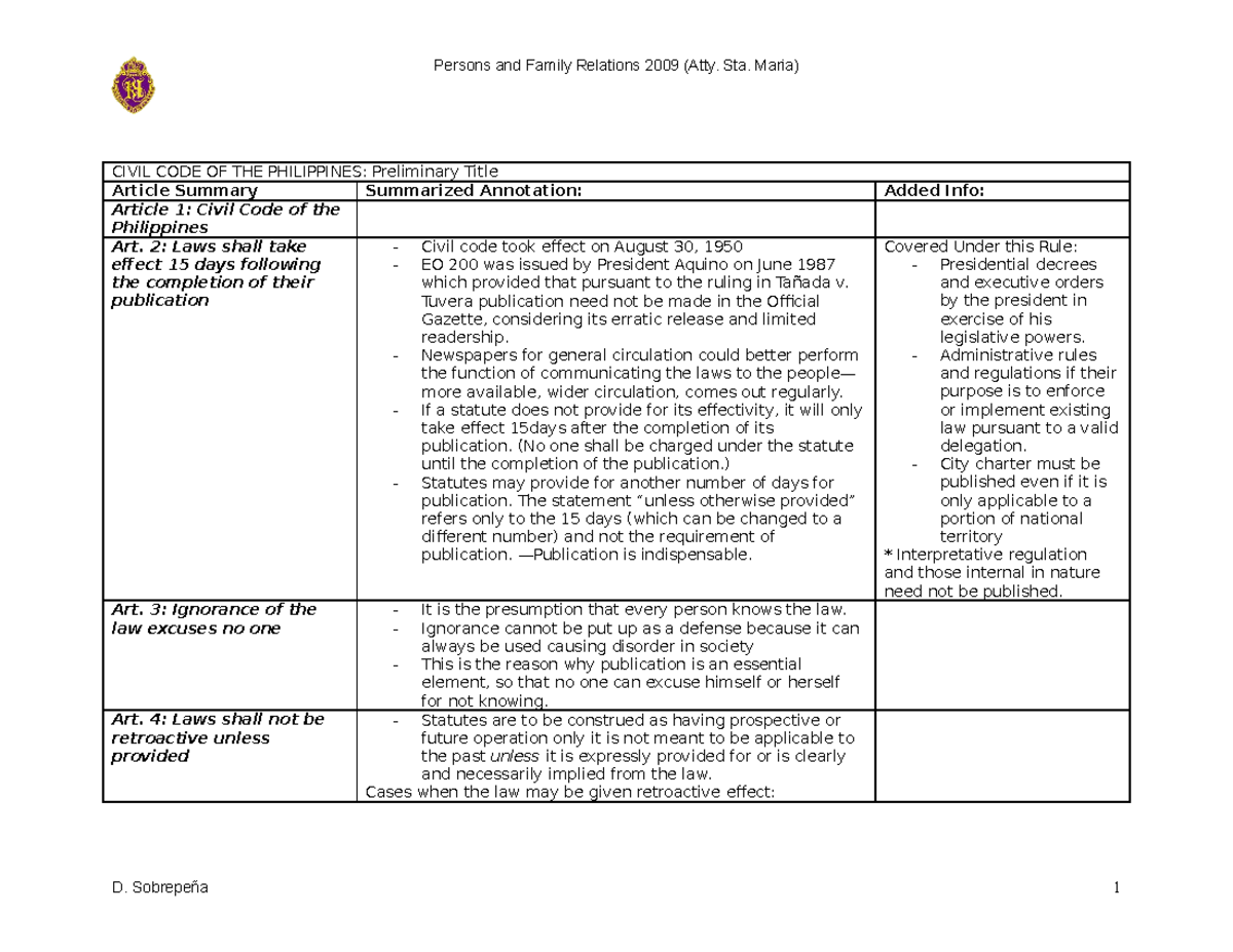 Pdfcoffee - additional Info - CIVIL CODE OF THE PHILIPPINES ...