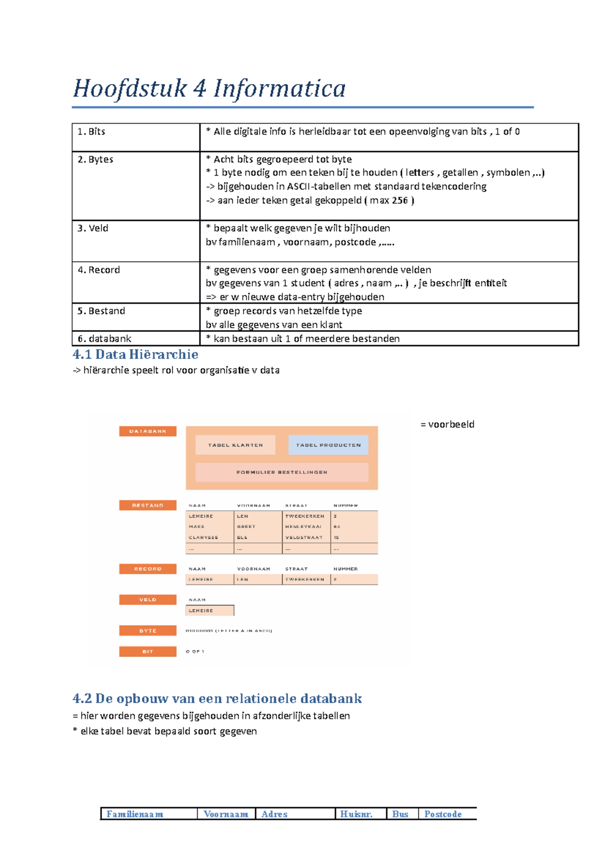 Hoofdstuk 4 Informatica De Opbouw Van Relationele Databanken ...