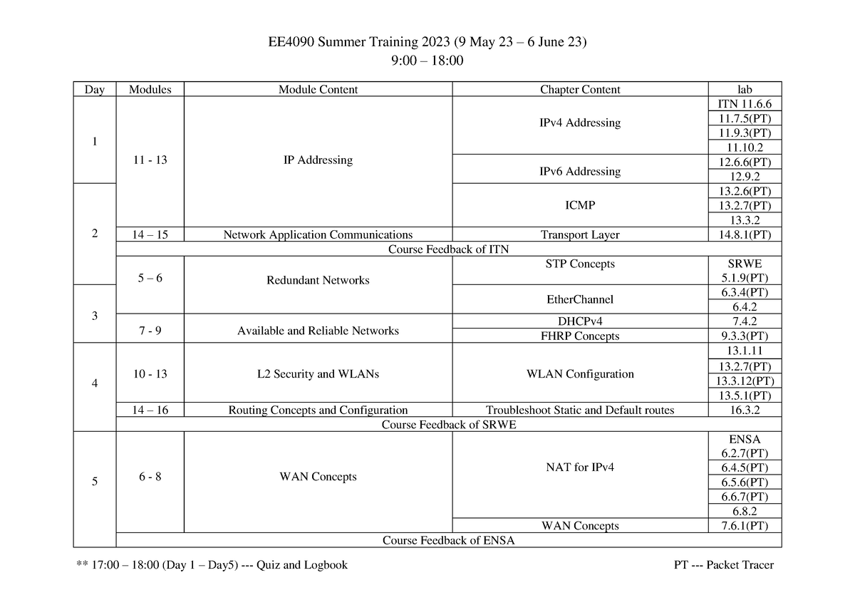 M4 training schedule 2023 - EE4090 Summer Training 2023 (9 May 23 – 6 ...