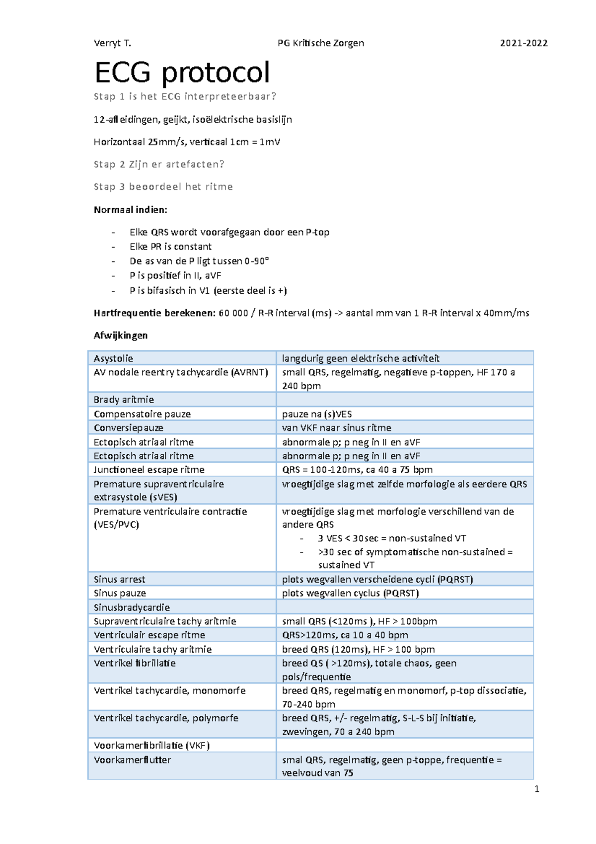 ECG protocol in 10 stappen - ECG protocol Stap 1 is het ECG ...