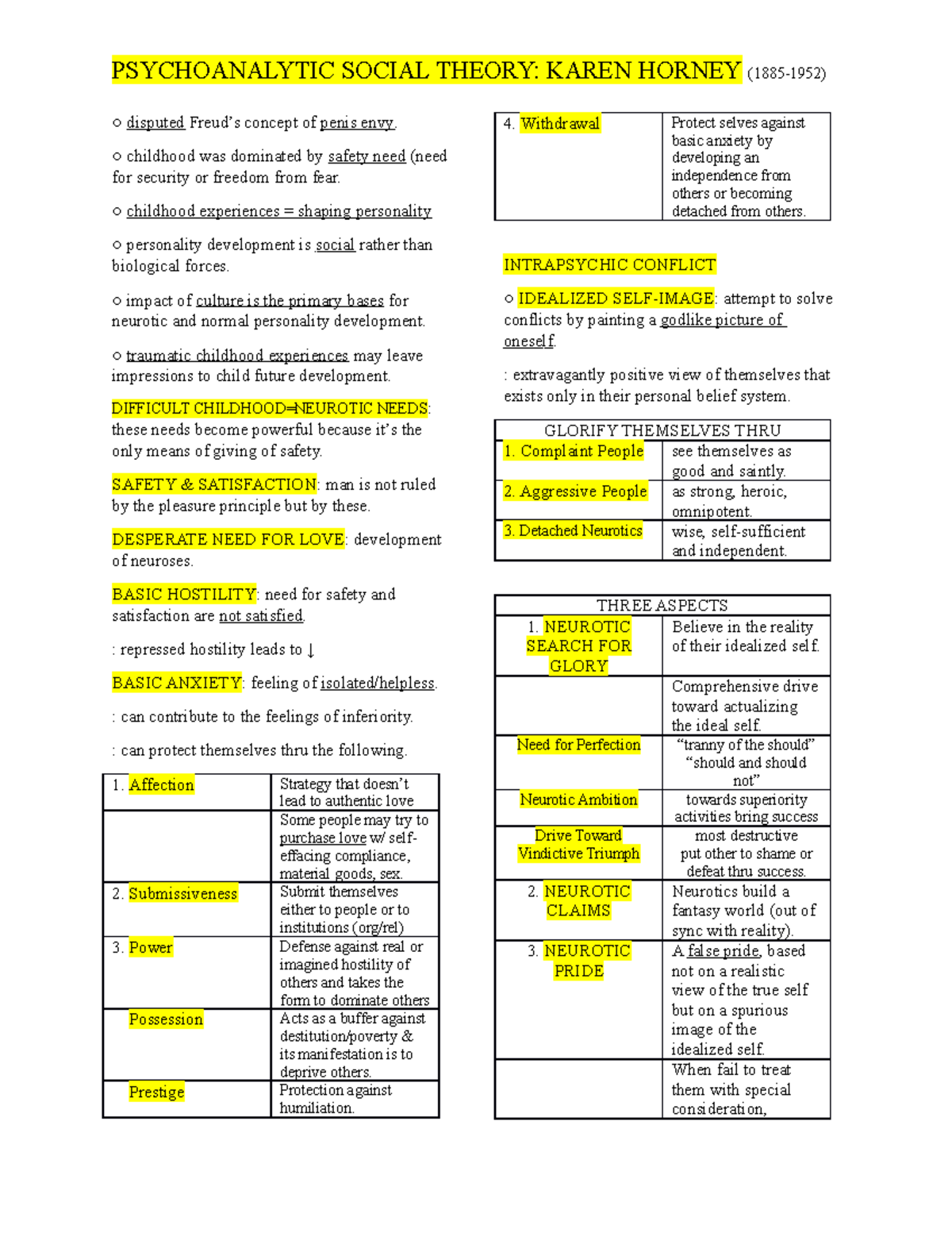 Karen Horney - Summary Introduction to Psychology - disputed Freud’s ...