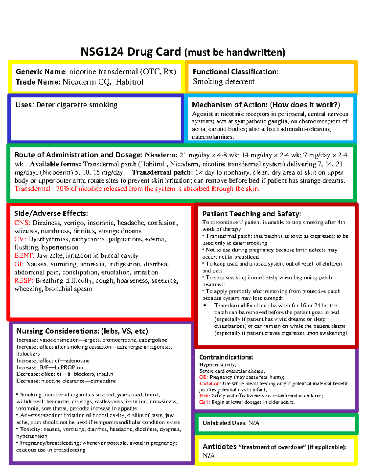 Nicotine Transdermal Drug Card - NSG124 Drug Card (must Be Handwritten ...