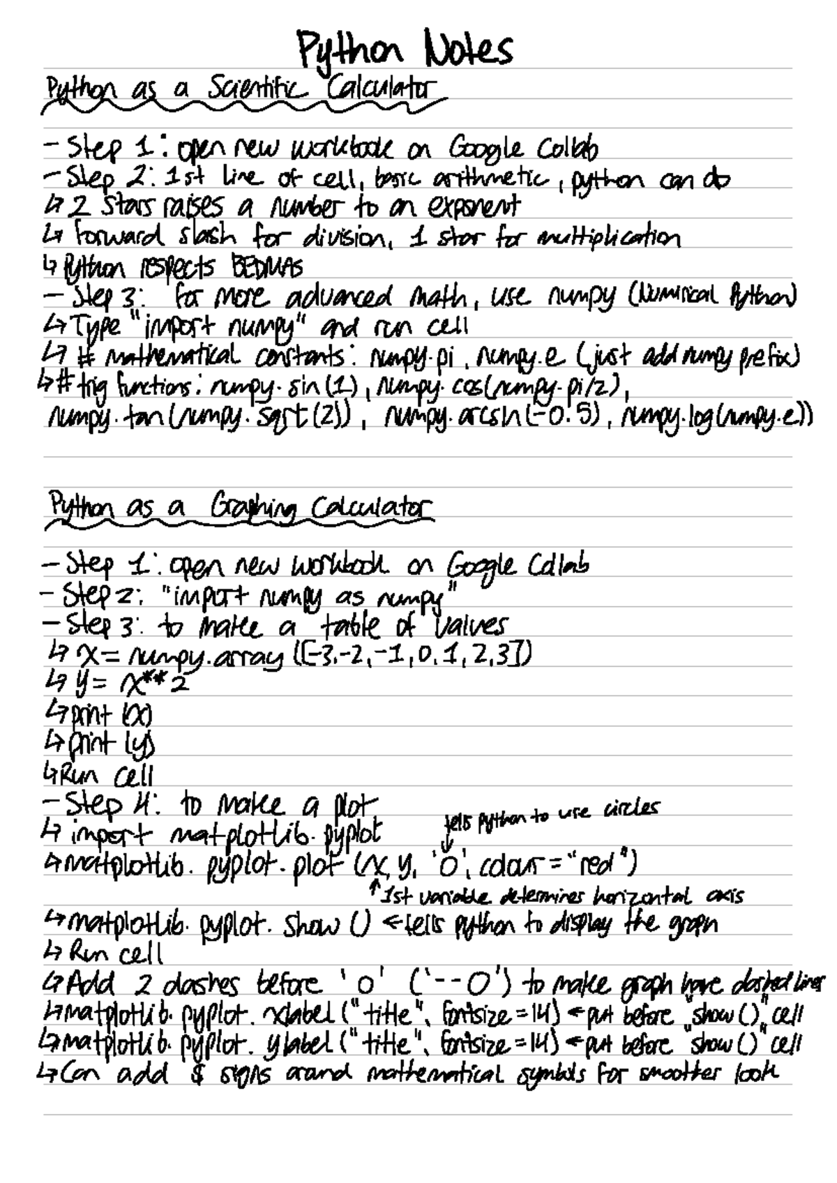 Python notes applied mathematics 1201a b studocu