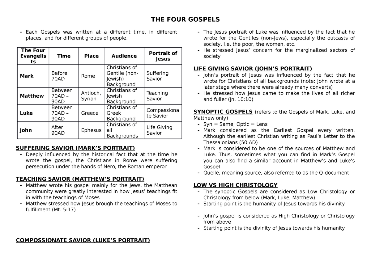 Mod 2 The Four Gospels - Lecture Notes For Theo 1 - THE FOUR GOSPELS ...