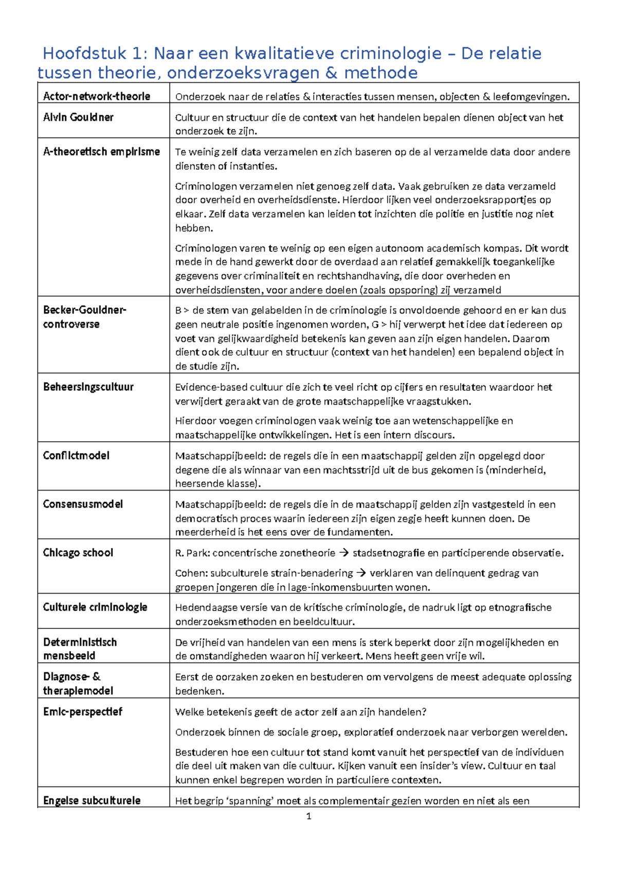 Woordenlijst Kwalitatieve - Hoofdstuk 1: Naar Een Kwalitatieve ...