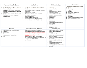 Skin Integrity, Pressure Ulcers, Wounds Study Guide/Notes - Functions ...