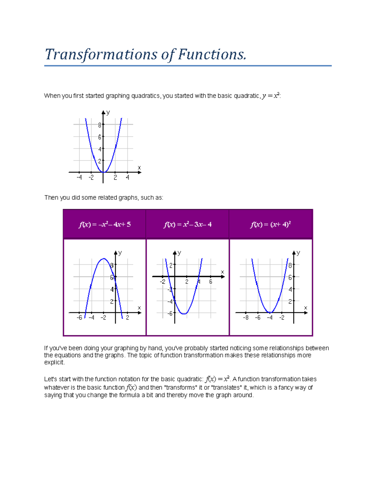 Lecture 39. Transformations of Functions - Transformations of Functions ...