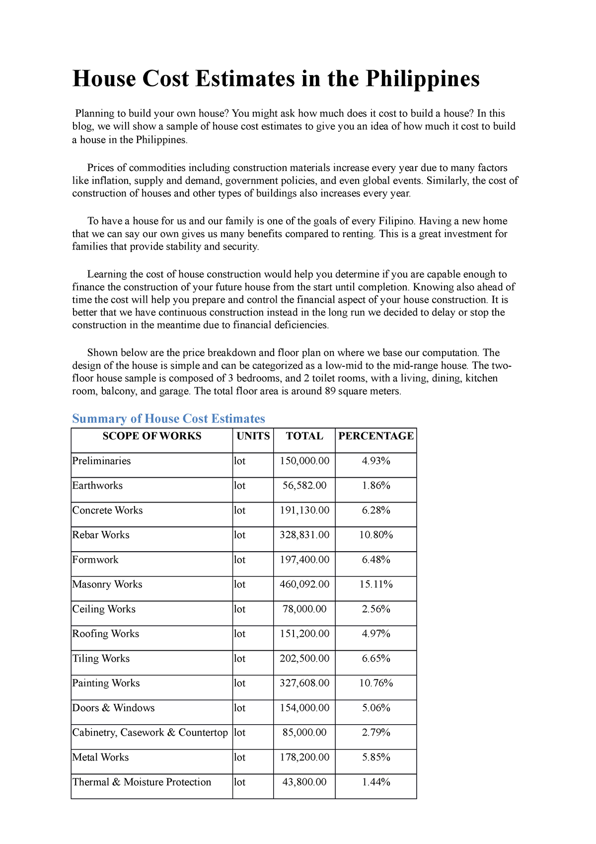 construction-cost-of-a-house-in-the-philippines-new-clark-city-the