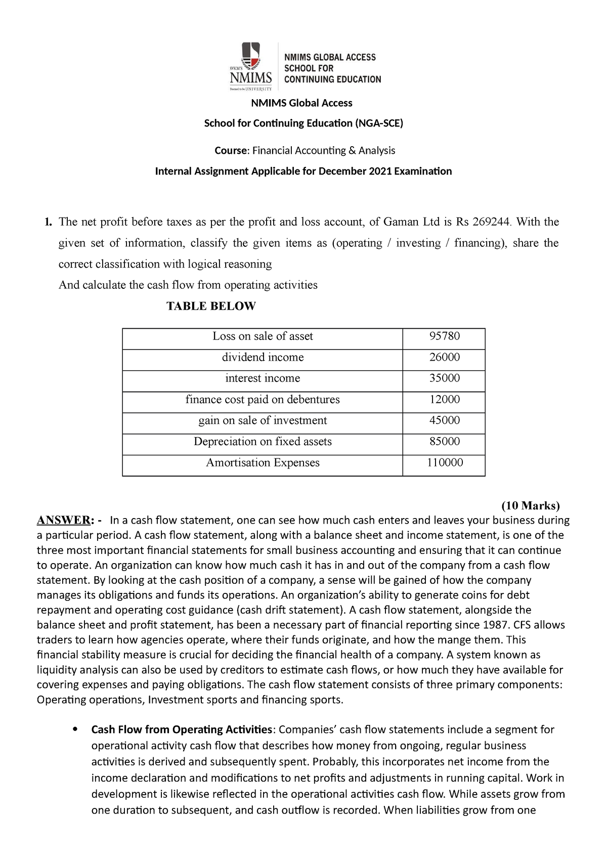 financial analysis assignment